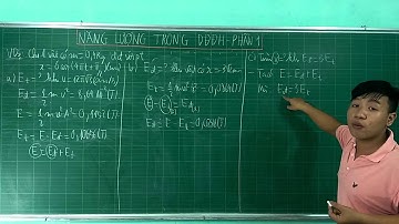 07| Năng Lượng Trong Dao Động Điều Hòa Phần 1| Dao Động Cơ Học| Nguyễn Minh Dương |