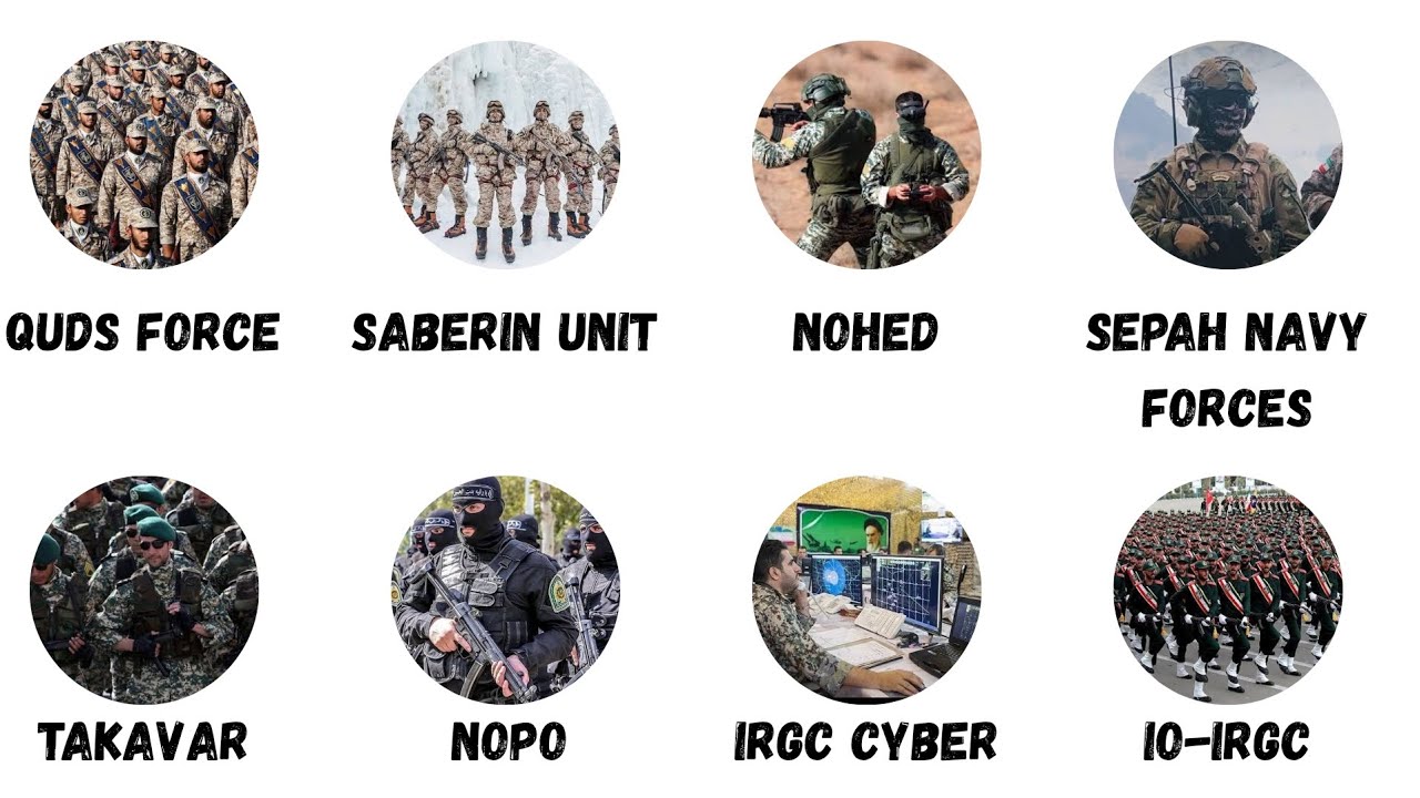 Semua Pasukan Khusus Iran Paling Berbahaya Dijelaskan Dalam 10 MENIT!