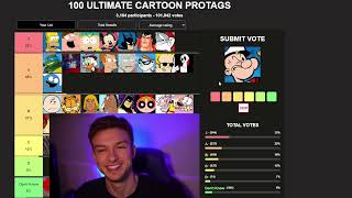 TOP 100 CARTOON CHARACTERS TIER LIST