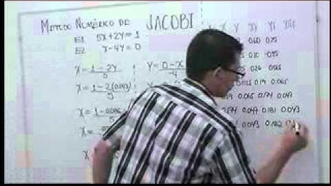 Método de Jacobi RCS