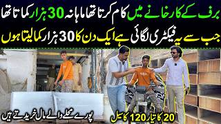 New business idea in Pakistan 2026 | low investment business idea | Marlin water | business idea 