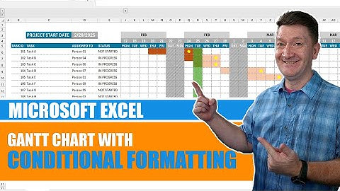 Create a Dynamic Gantt Chart in Excel Using Conditional Formatting
