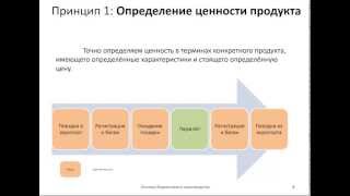 видео Внедрение Бережливого производства (Lean Production)