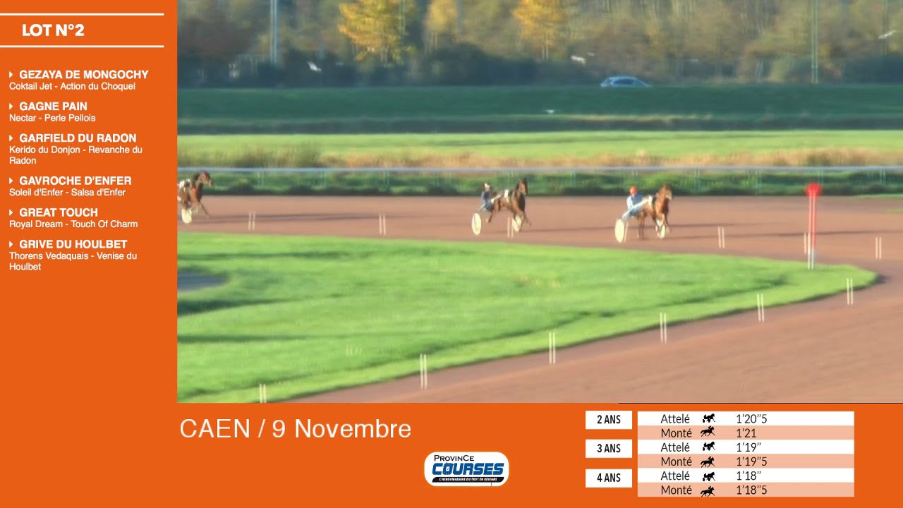 Qualifications Lot 2 Caen 09 11 2018 qualifications tradução