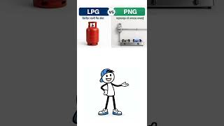 LPG vs PNG: Dono Mein Kya Difference Hai | LPG Ya PNG