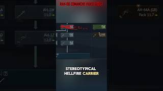 destroying convoys and Bases with Comanche in HELI PVE