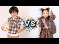 Ranger Ortiz vs Miniimaddi Body Transformation 💫From Baby To Now 2025
