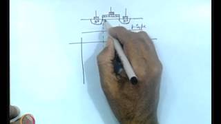 Mod-01 Lec-03 MOS Transistors - II