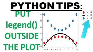 PYTHON| HOW TO PLOT Legend() OUTSEIDE THE PLOT #python #pythonforbeginners #legend #matplotlib