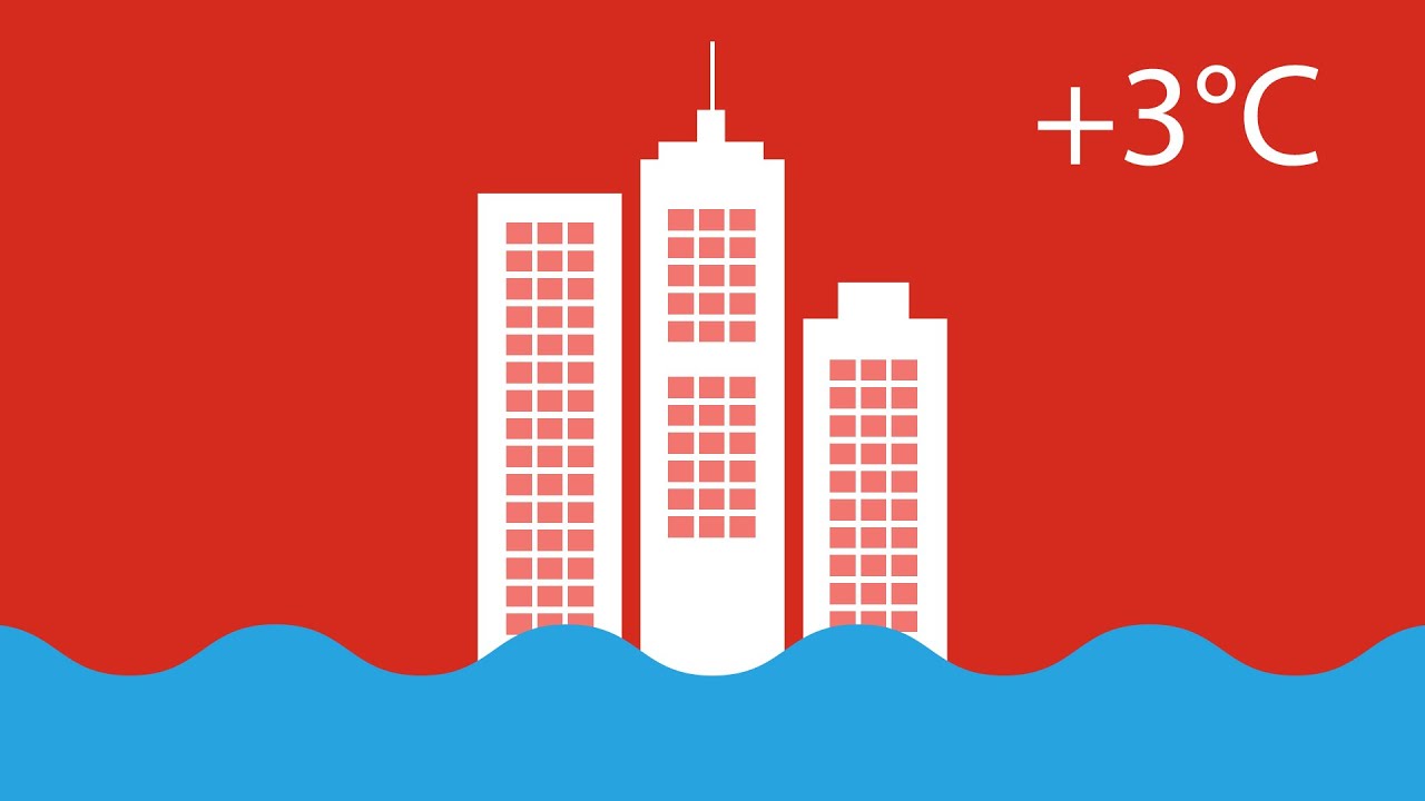 Klimaatverandering 3 Is warmer eigenlijk erg