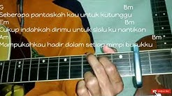 Sheila On 7 - Seberapa Pantas - Acoustic Version | Chord/Kunci Gitar Mudah (Cover By EasyChord)  - Durasi: 2:55. 