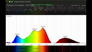 PySpectrometer-AS7343