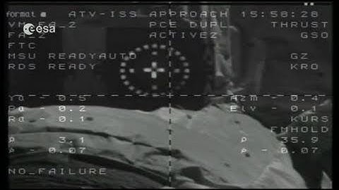 Docking of ATV Johannes Kepler