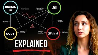 The Ai Tech Behind Digital Id Is Way More Powerful Than You Realize