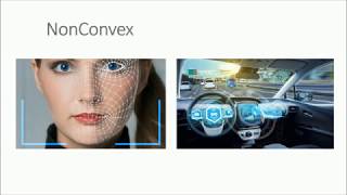 Optimization Basics In 10 Minutes