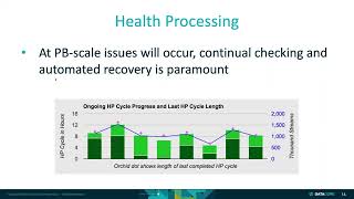 Why is object storage so good at protecting petabyte-scale environments?
