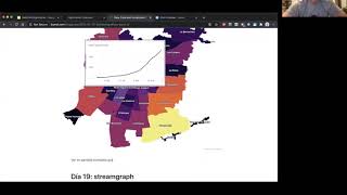 A Cookbook for Web-Based Data Visualisations with R + Highcharter by Tom Bishop