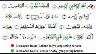 Al-fatihah