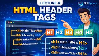 Lecture 4: HTML Header Tags Explained | H1, H2, H3, H4, H5, H6 for Beginners