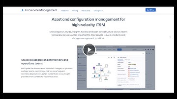 How Insight with Jira Service Management is so Effective