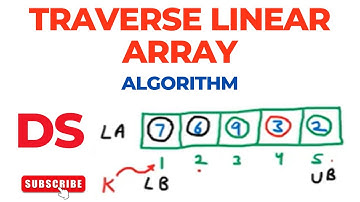 Algorithm to Traverse Linear Array | Data Stricture (DS)