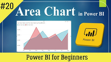 Area Chart in PBI  || Visuals in Power BI || Master in Visualization in power BI 2022 ||