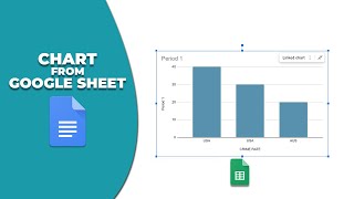 How to import chart from google sheet in Google docs