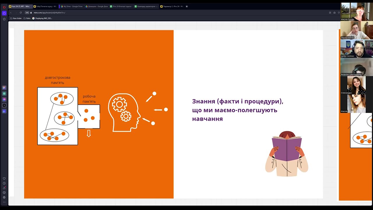 Як людина вчиться. 1 частина 13.08.24 — Transcript