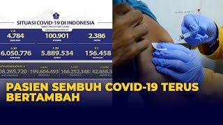 Kasus Virus Corona Pertama di Indonesia
