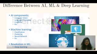 Difference between Artificial Intelligence, Machine Learning & Deep Learning  -  Perfect eLearning screenshot 2