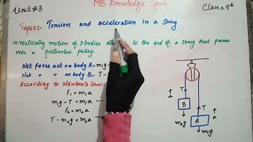 physics (class 9th)unit3 tension and acceleration in string when both masses are attached vertically