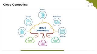 What is Cloud Computing? Its models and provided services etc..