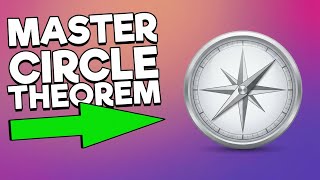 Circle Theorems Made Easy: GCSE Maths Explained with Diagrams & Exam Questions.