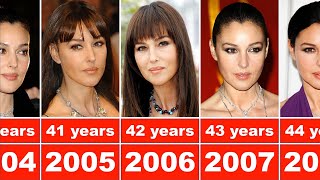 Monica Bellucci from 1990 to 2023 Resimi