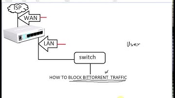 How to Block Bittorrent Traffic in MikroTik Router