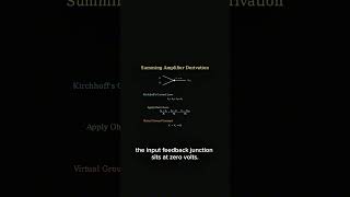 Op Amp summing Amplifier Derivation