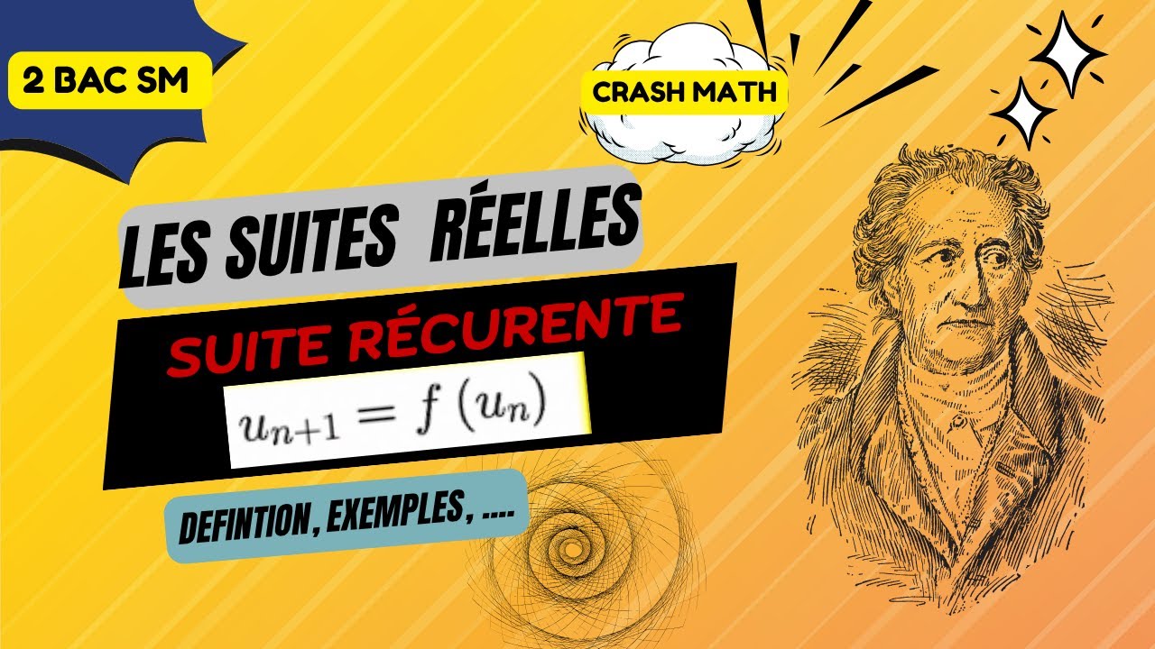 Suites Réelles – Vidéo 6 : Suites définies par u n+1​ =f(u n​ ) | 2BAC SM