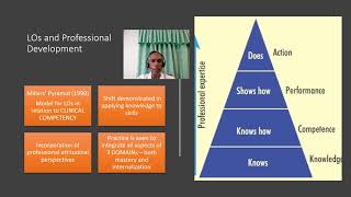 Learning Objectives and task analysis Part 2