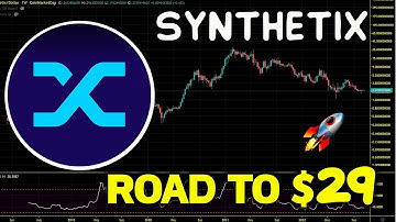 Synthetix (SNX) Pathway To New All Time High. SNX Price Chart Analysis and Price Prediction 2022