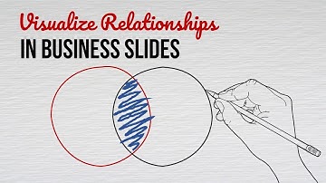 Visualize Relationships in Business Slides + PowerPoint Circle Diagram Tutorial