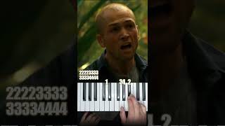 Фильм Вершина Пиано Туториал | Apex 2026 Piano tutorial