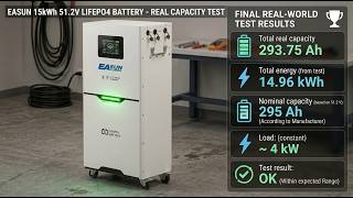 I Tested a EASUN 15kWh LiFePO4 Battery… Here’s the REAL Capacity! 🔋⚡Is It Worth Buying?