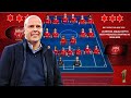 Liverpool squad depth 2024  new liverpool lineup  ft transfer target summer 2024  liverpool news