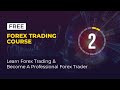 Forex Beginner Course Part 1 - Forex Foundation - YouTube
