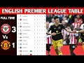 ENGLISH PREMIER LEAGUE TABLE UPDATED TODAY | PREMIER LEAGUE TABLE AND STANDING 2025/2026