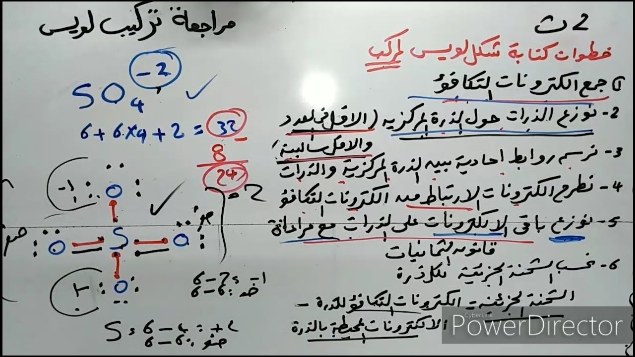 كيمياء 2ث باب ثالث / ( 2 ) كيف ترسم نموذج لويس النقطى للذرات والجزيئات والايونات بشكل علمى