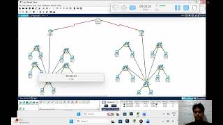 PROJECT 2 (EIGRP) CISCO DESIGN FINAL REQUIREMENTS