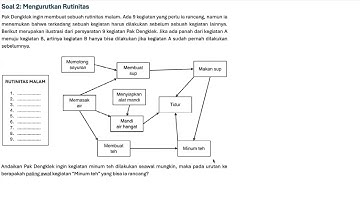 OSNK Komputer 2024 Nomor 2