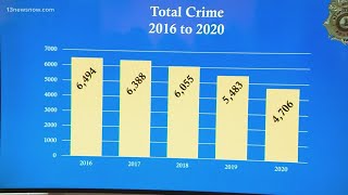 Newport News police chief holds press conference for 2020 city crime numbers