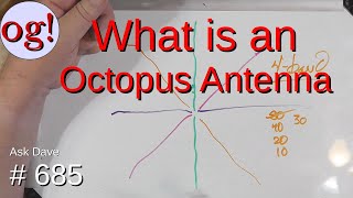 What is an Octopus Antenna (#685)